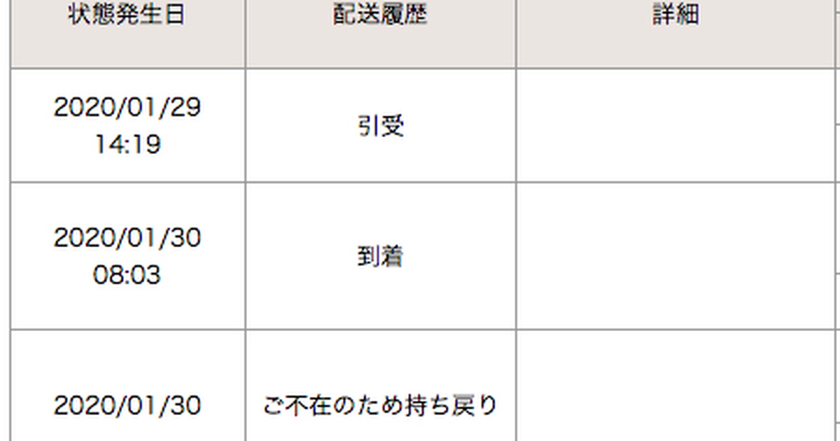 木質フィラメントを使ってみる -1-