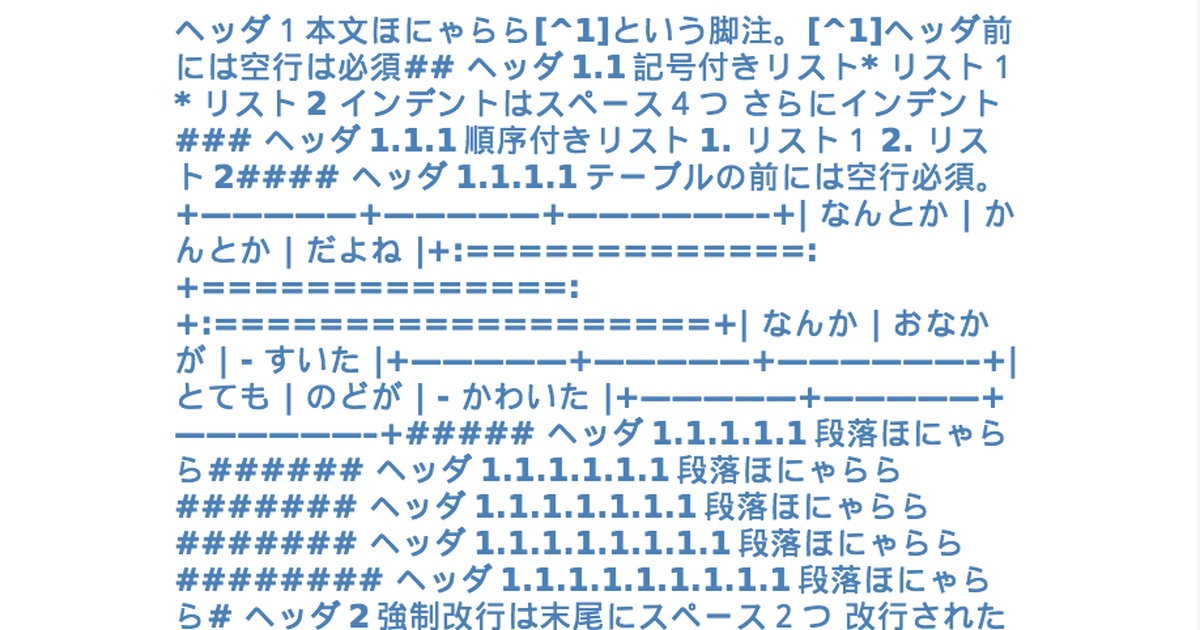 mdファイルをword形式に変換する -1-
