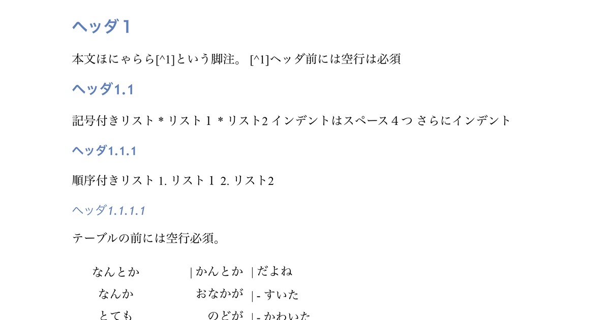 mdファイルをword形式に変換する -2-
